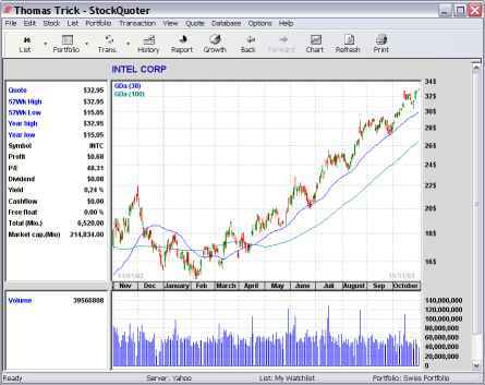 StockQuoter Screenshot